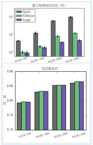 崔斌文章-图6